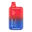 gnzystrm